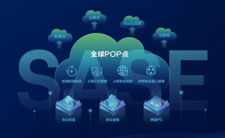 云端筑防，智領未來 深信服鄭磊在世界信息安全大會暢談數字時代安全新范式